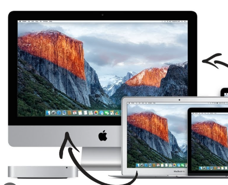 can apple imac be used as a monitor?